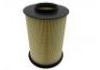空氣濾清器 Air Filter:7M51-9601-AC