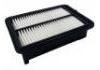 空氣濾清器 Air Filter:17220-5X6-J00