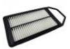 空氣濾清器 Air Filter:13780-68PA1