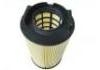 空氣濾清器 Air Filter:1F0 129 620
