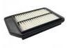 空氣濾清器 Air Filter:17801-BZ140