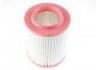 空氣濾清器 Air Filter:4E0 129 620C