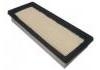 空氣濾清器 Air Filter:13780-59S00