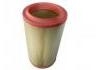 空氣濾清器 Air Filter:7786626