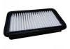 空氣濾清器 Air Filter:13780-79J00