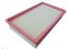 空氣濾清器 Air Filter:NJA3558AA