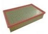 空氣濾清器 Air Filter:13 71 7 256 008