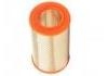 空氣濾清器 Air Filter:001 094 86 04