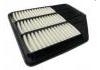 空氣濾清器 Air Filter:13780-81R10