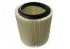 空氣濾清器 Air Filter:RTC4683